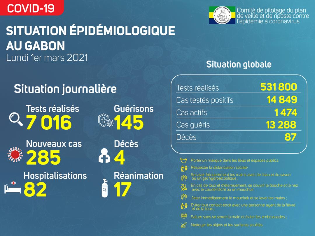 Edito : Lutte contre la Covid 19 / un combat citoyen